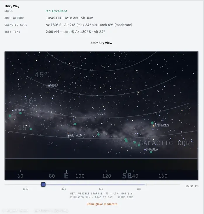 DarkHours 360° sky view predicting the Milky Way's position at Checkerboard Mesa