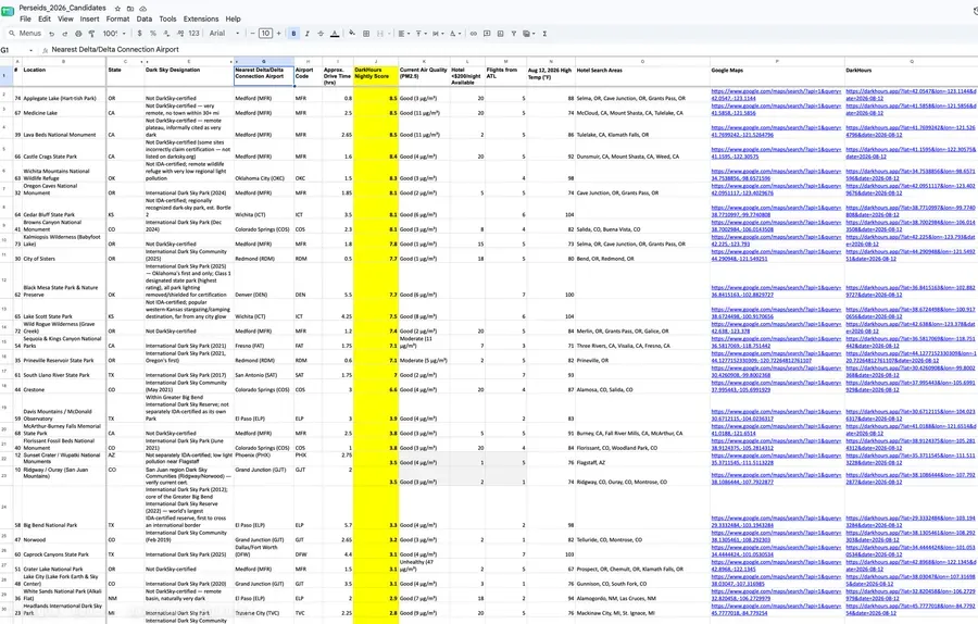 A Google Sheet showing dark sky locations for stargazing